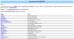 Desktop Screenshot of lists.freebsoft.org